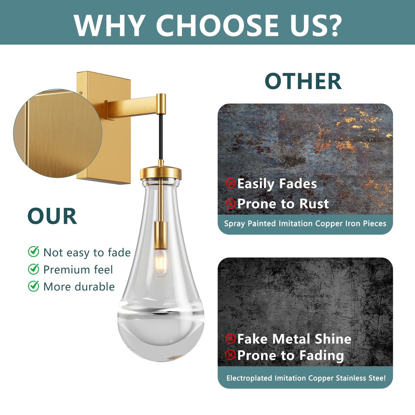Brass Wall Light with Raindrop Glass, Dimmable LED - view 6
