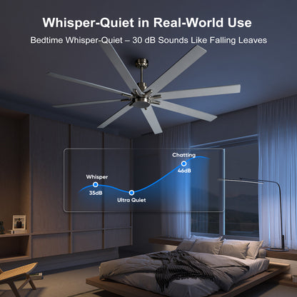 84" Nickel 8-Blade Ceiling Fan with Dimmable LED - view 6