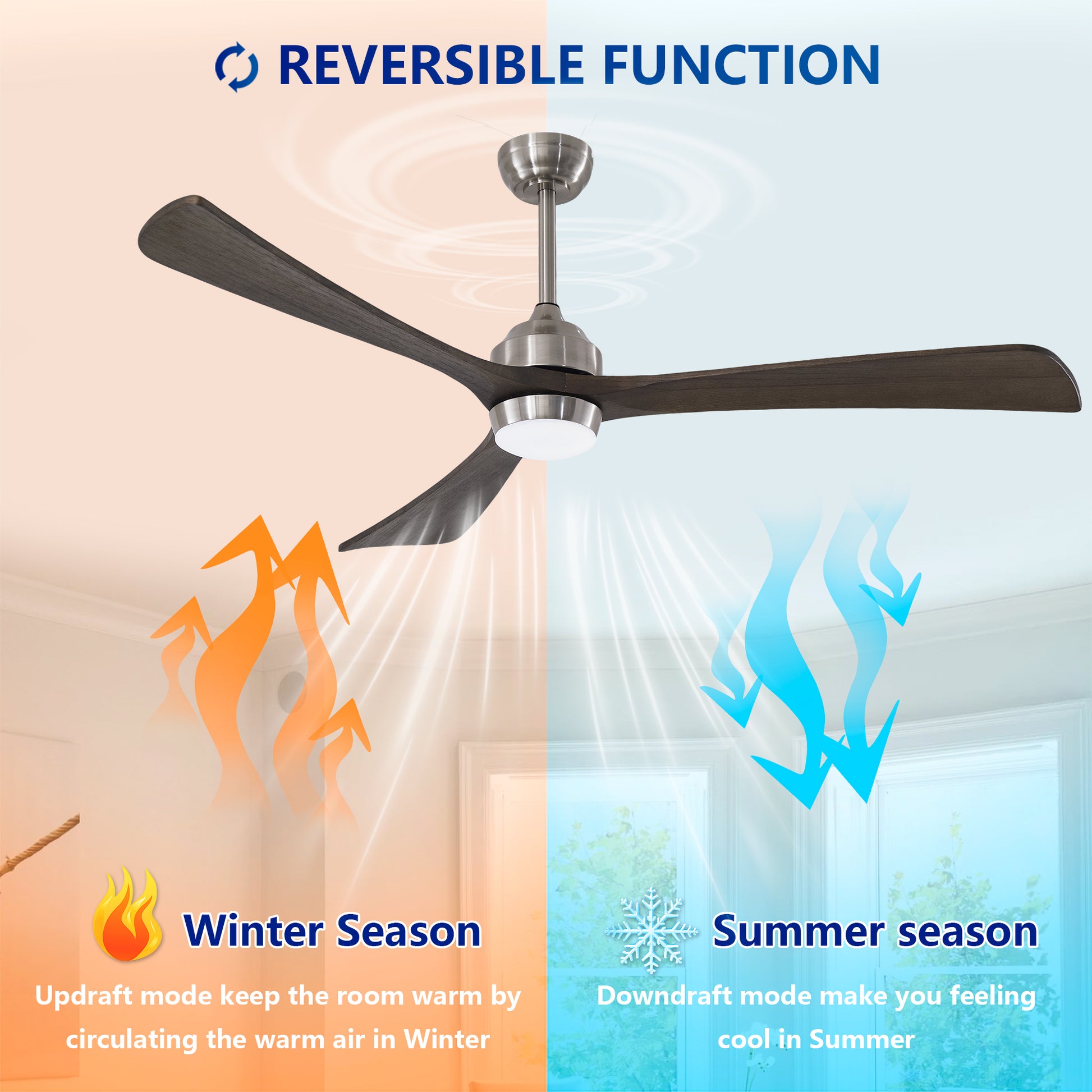 62" Satin Nickel Solid Wood Ceiling Fan with Light & Remote - view 11