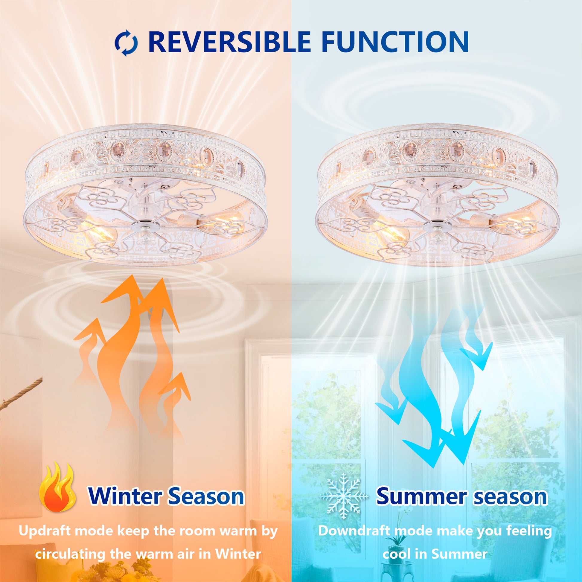 20" White & Gold Crystal Caged Ceiling Fan with Remote - view 12