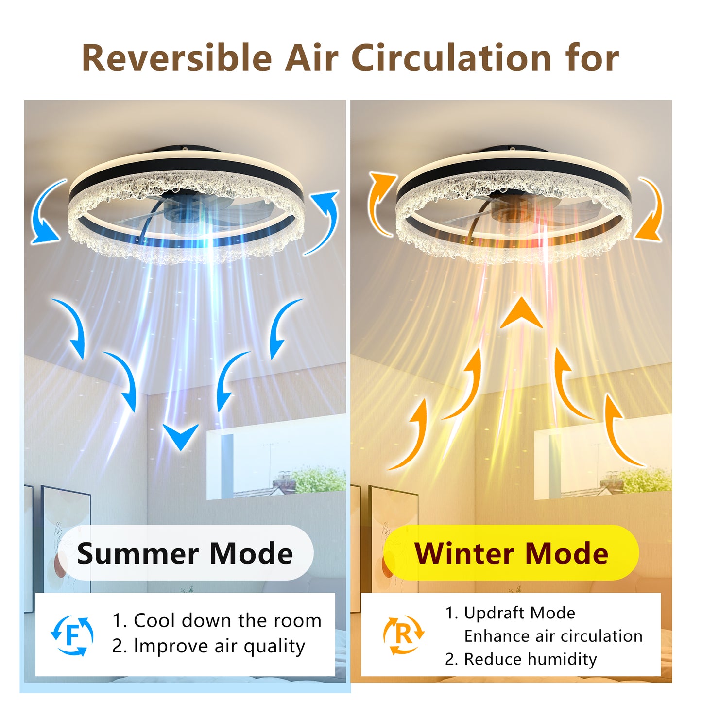 20" Black Crystal Flush Mount Ceiling Fan with LED - view 3