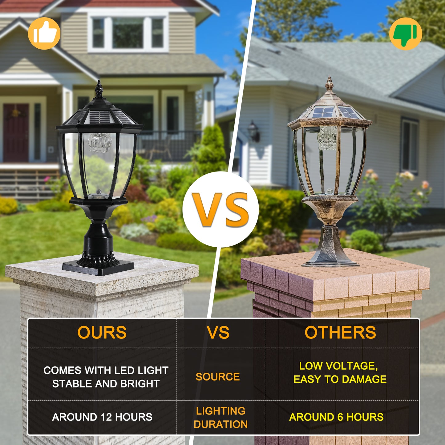 20"H Black Solar LED Outdoor Lantern Light - view 10
