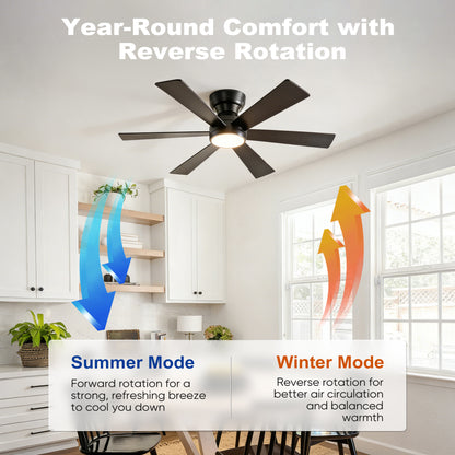 46" Matte Black Flush Mount Ceiling Fan with Remote - view 10