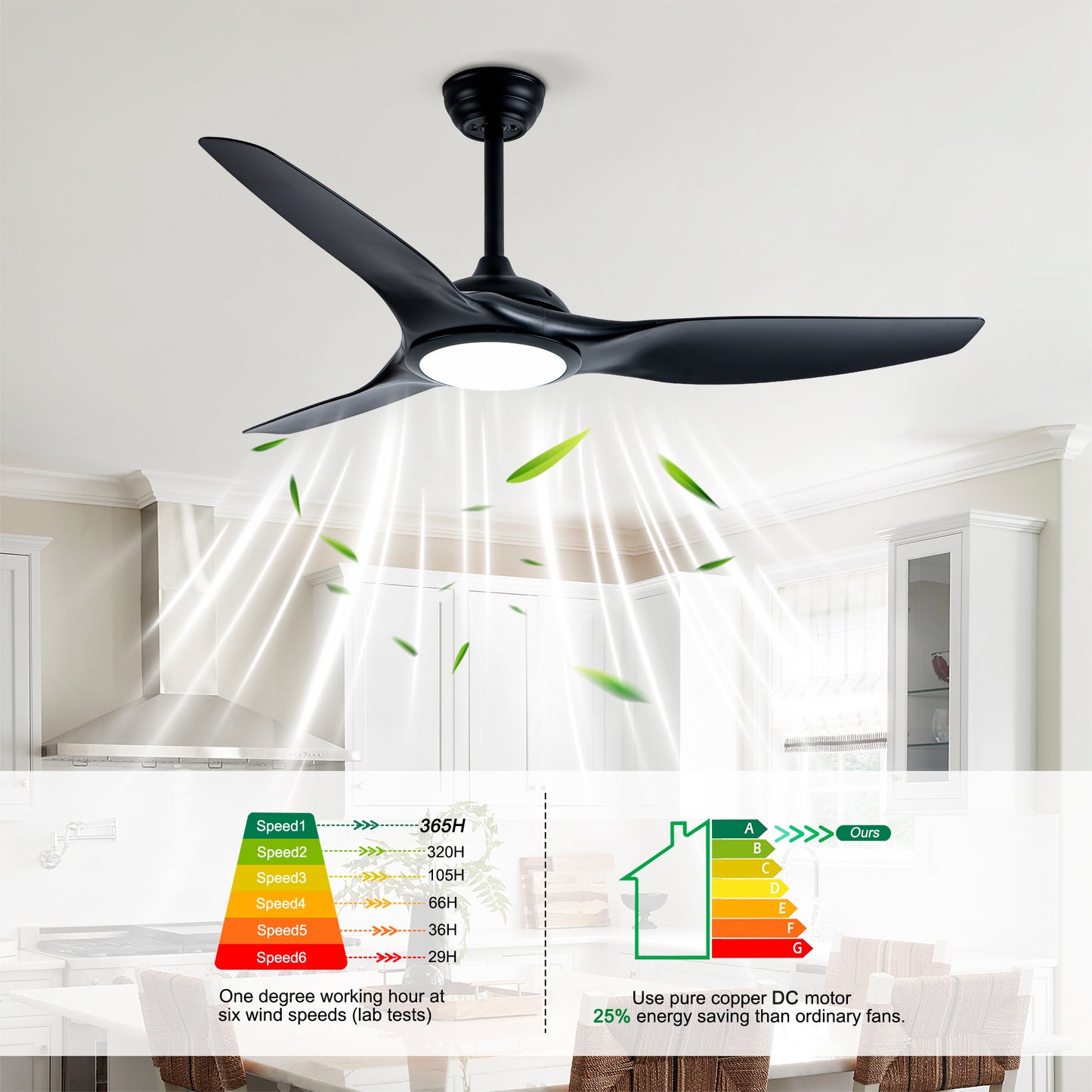 52" Matte Black Ceiling Fan with LED Light - view 12