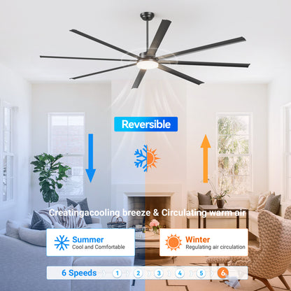 96" Black Industrial Ceiling Fan with Remote - view 12