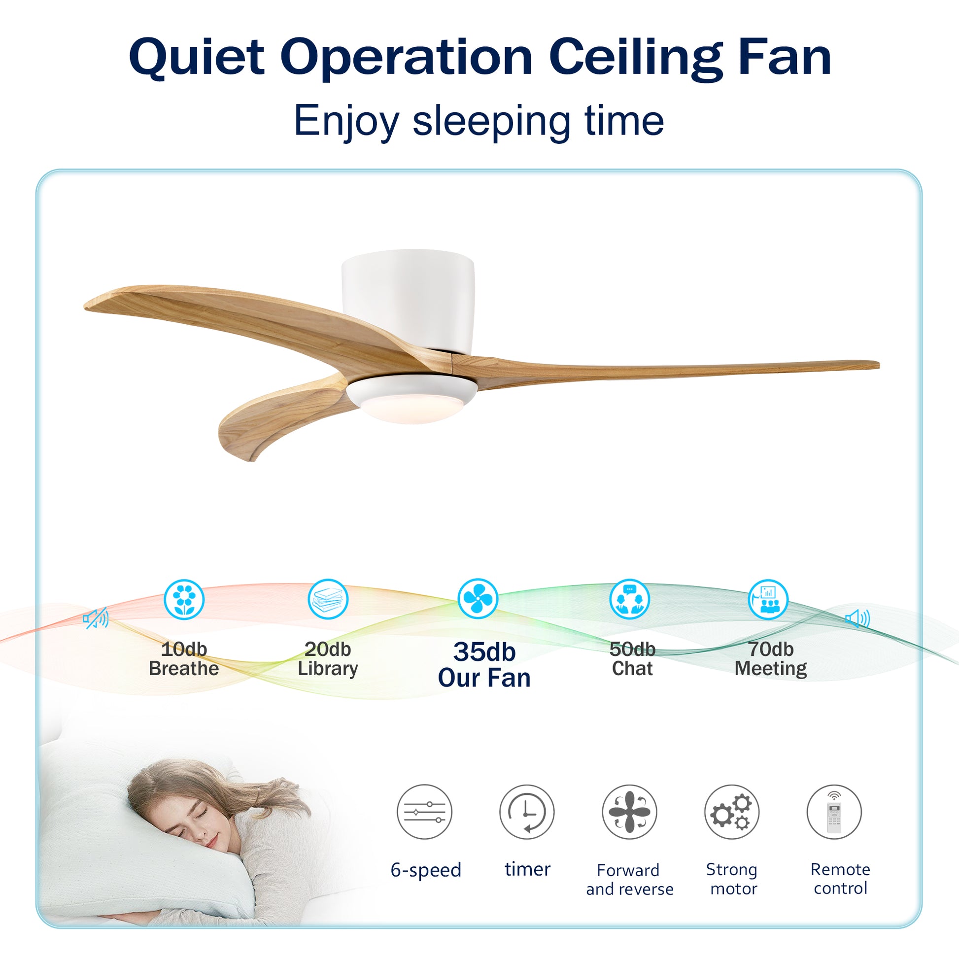 52" Matte White Solid Wood Ceiling Fan with Light & Remote - view 11