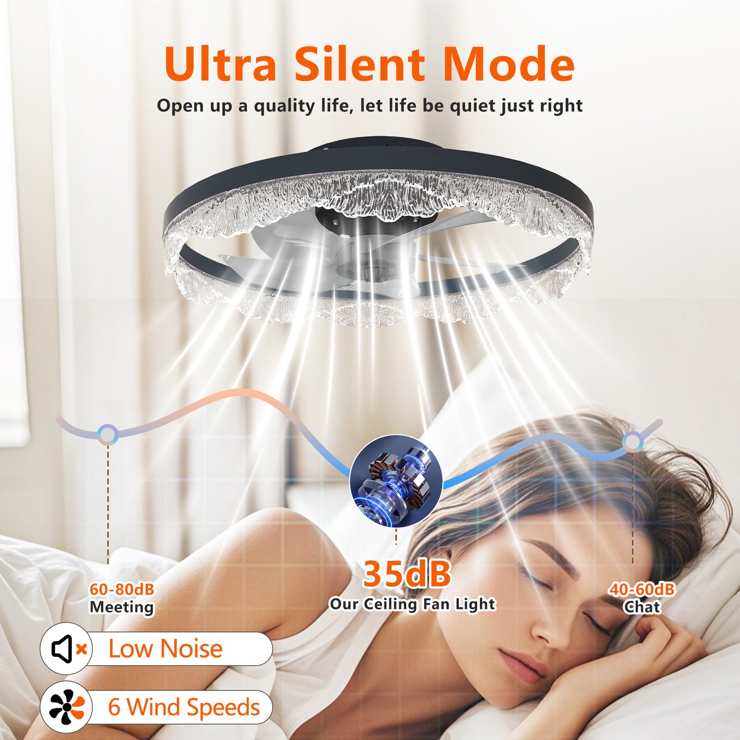 20" Black Acrylic Ring Ceiling Fan with Dimmable LED - view 5