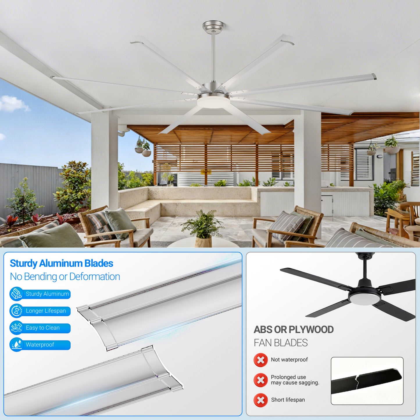 96" Silver Industrial Ceiling Fan with Light & Remote - view 14