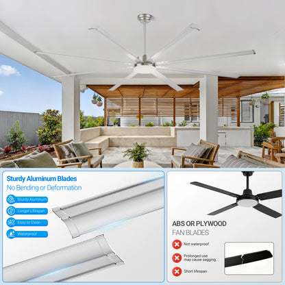 96" Silver Industrial Ceiling Fan with Light & Remote - view 14