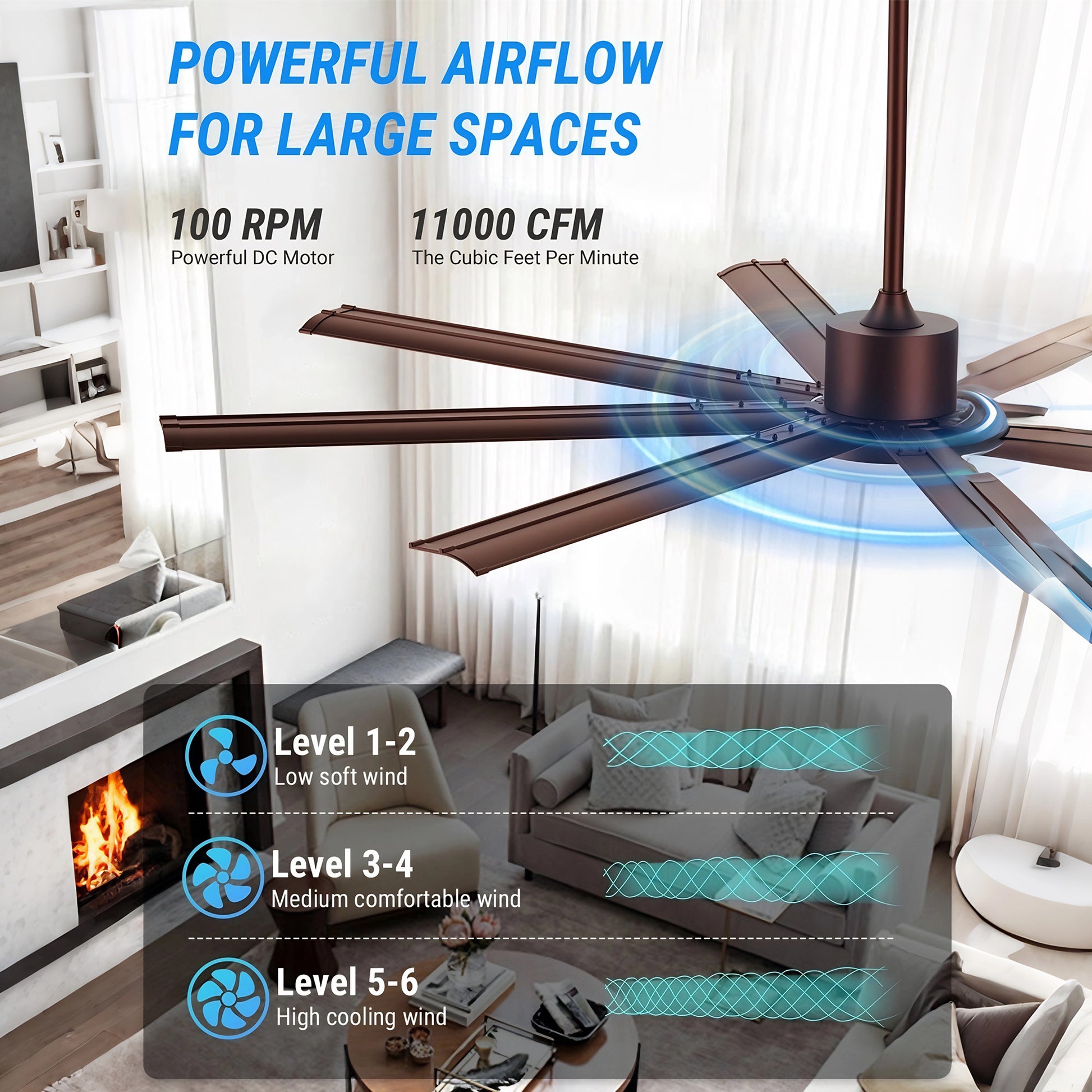 88" Coffee Industrial Ceiling Fan with Light & Remote - view 7