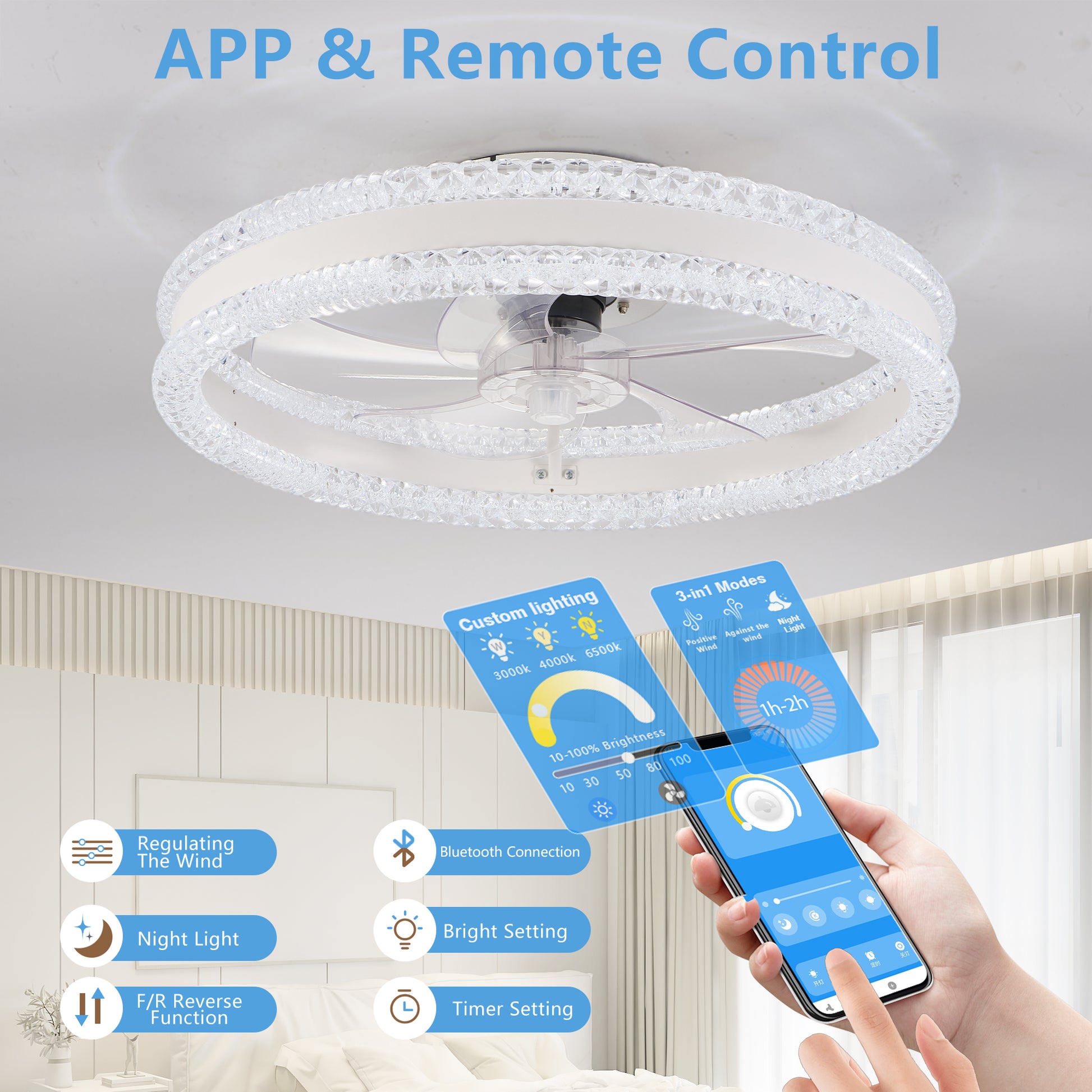 20" White Double Ring Ceiling Fan with Dimmable LED - view 6