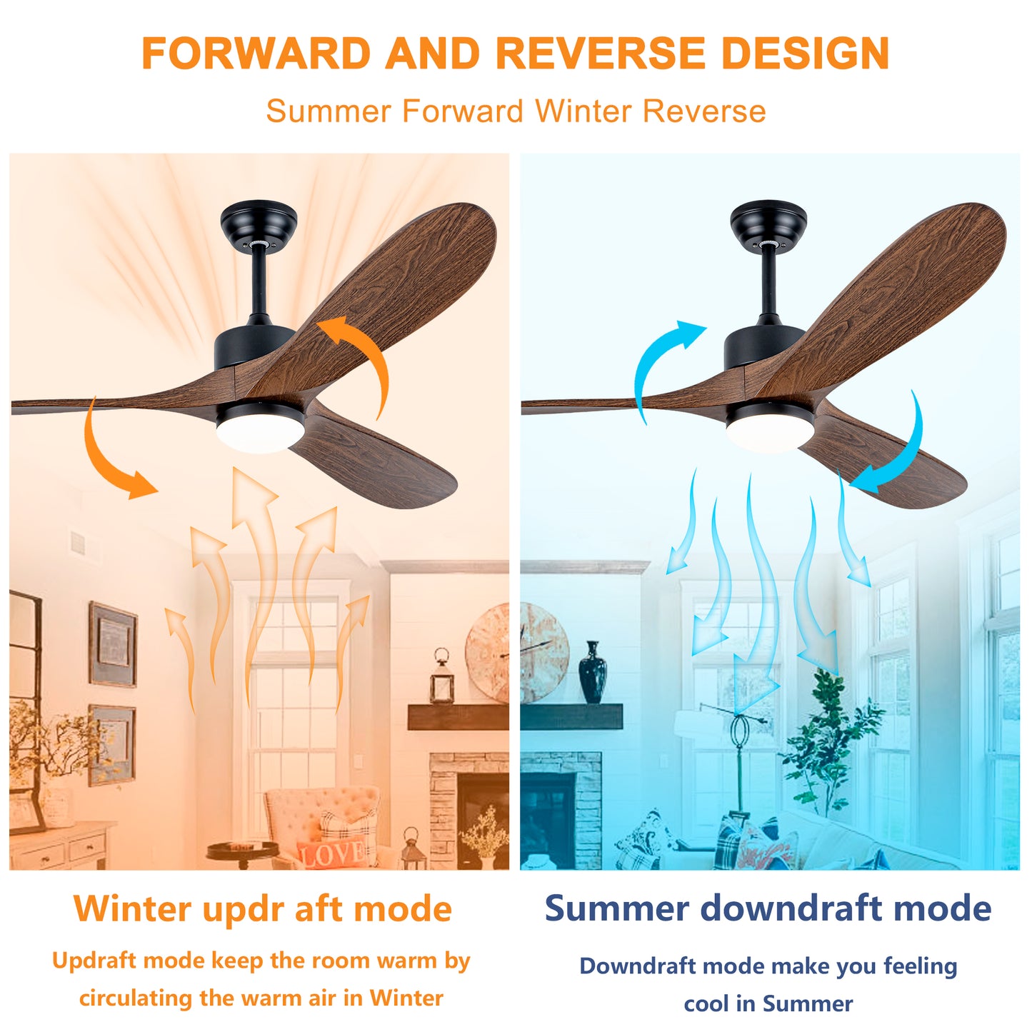 60" Matte Black Ceiling Fan with LED Light - view 9