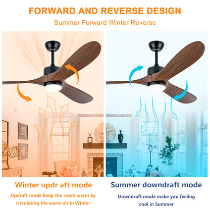 60" Matte Black Ceiling Fan with LED Light - view 9