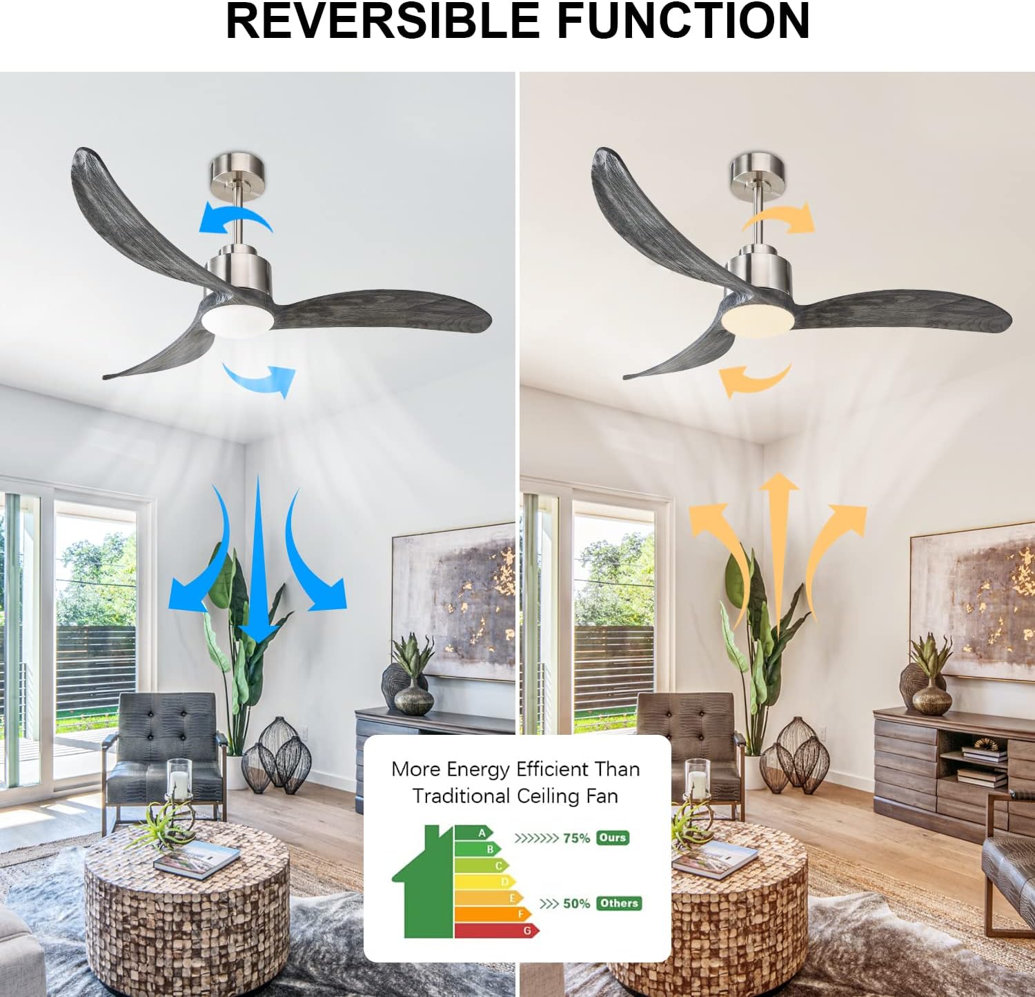 52" Nickel & Wood Ceiling Fan with Remote - view 16