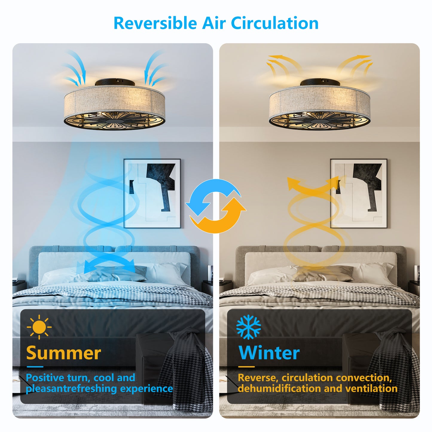 20" Black Caged Farmhouse Ceiling Fan with Remote - view 7