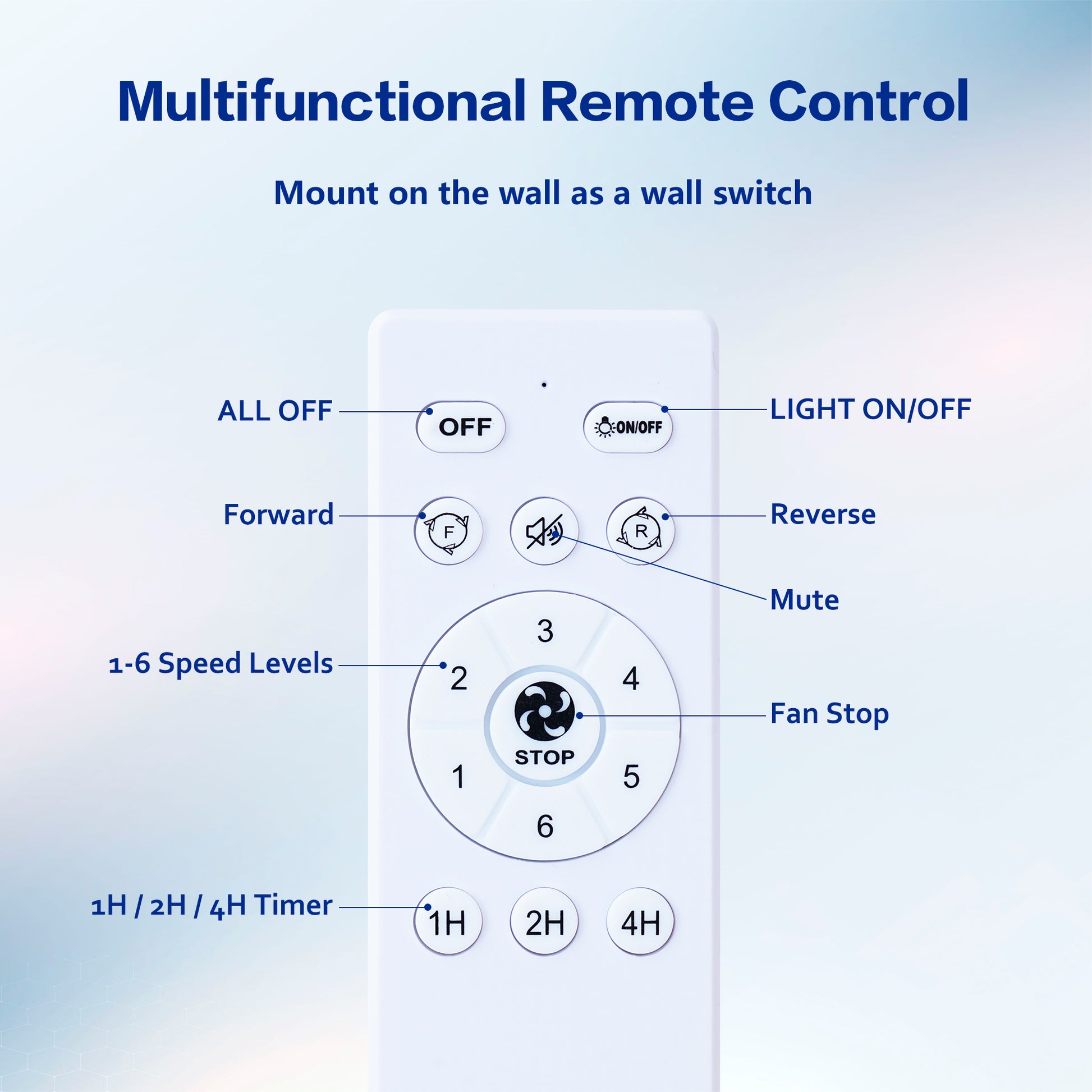 20" Walnut Flush Mount Ceiling Fan with Remote - view 8