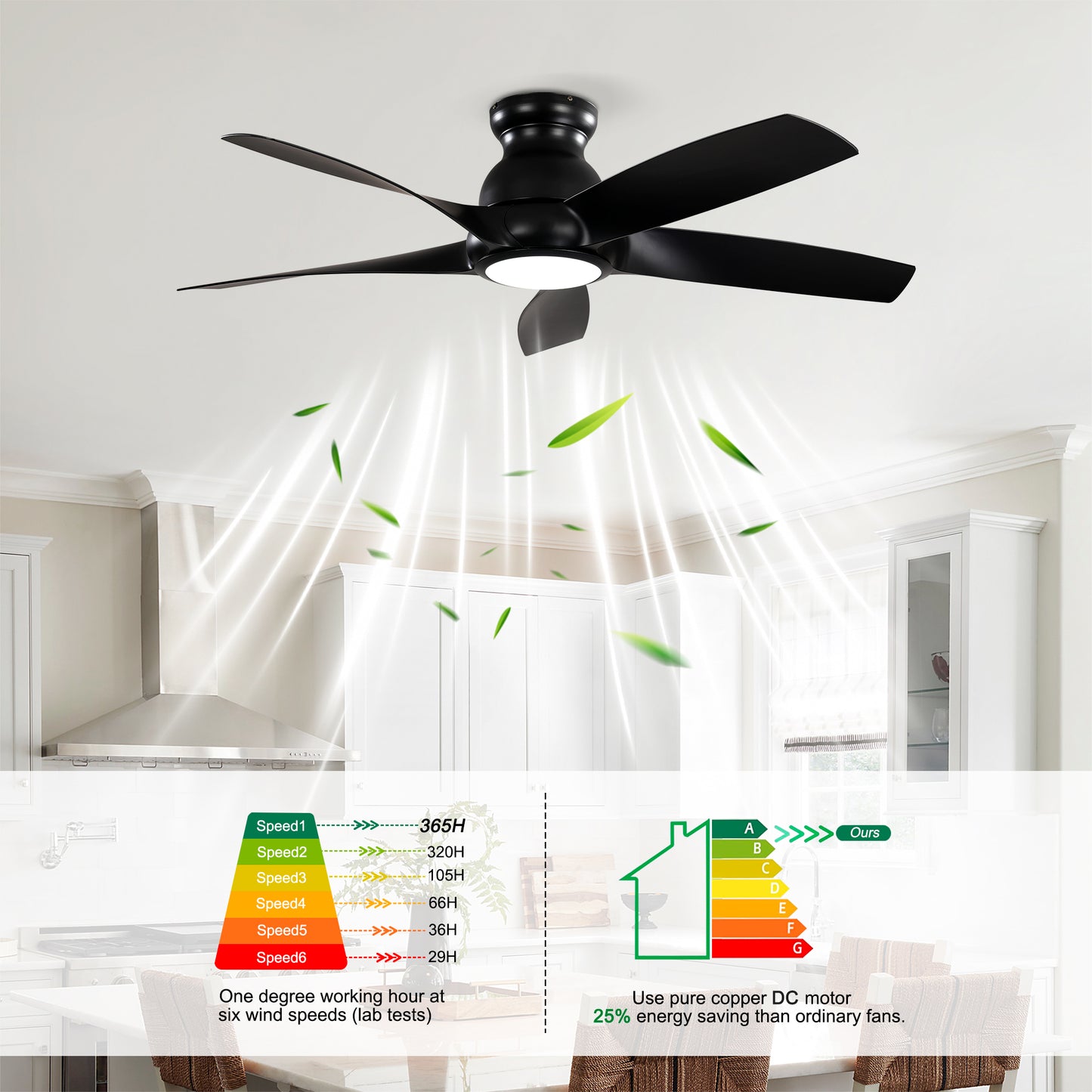 56" Matte Black 5-Blade Ceiling Fan with Remote - view 10