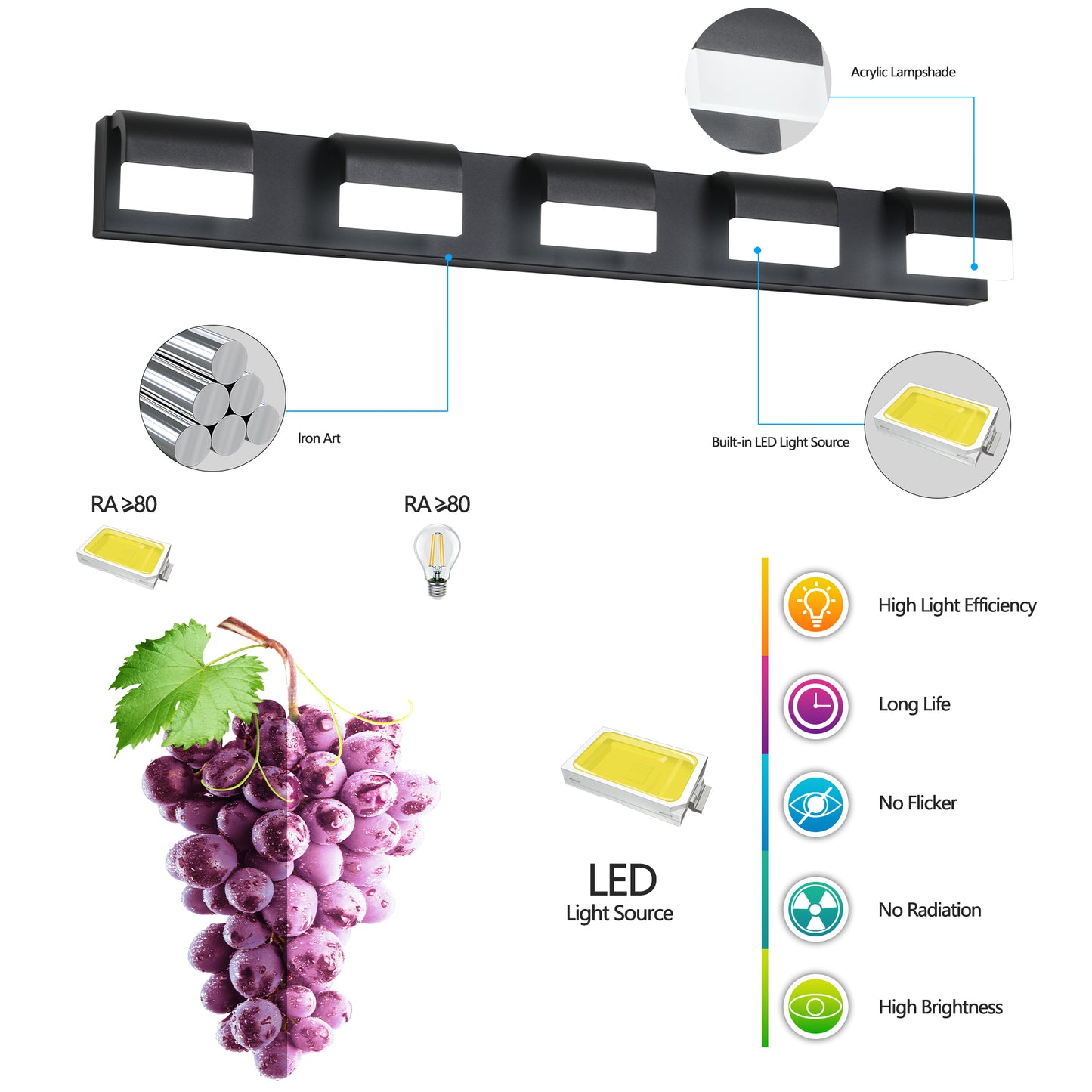 5-Light Modern Black LED Vanity Light - view 5