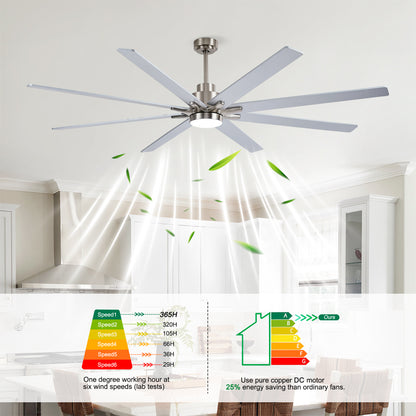 84" Nickel 8-Blade Ceiling Fan with Dimmable LED - view 18