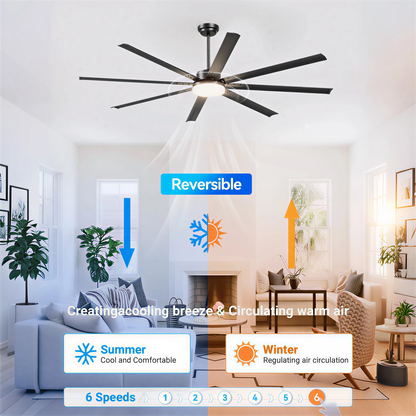88" Black Industrial Ceiling Fan with Remote - view 13