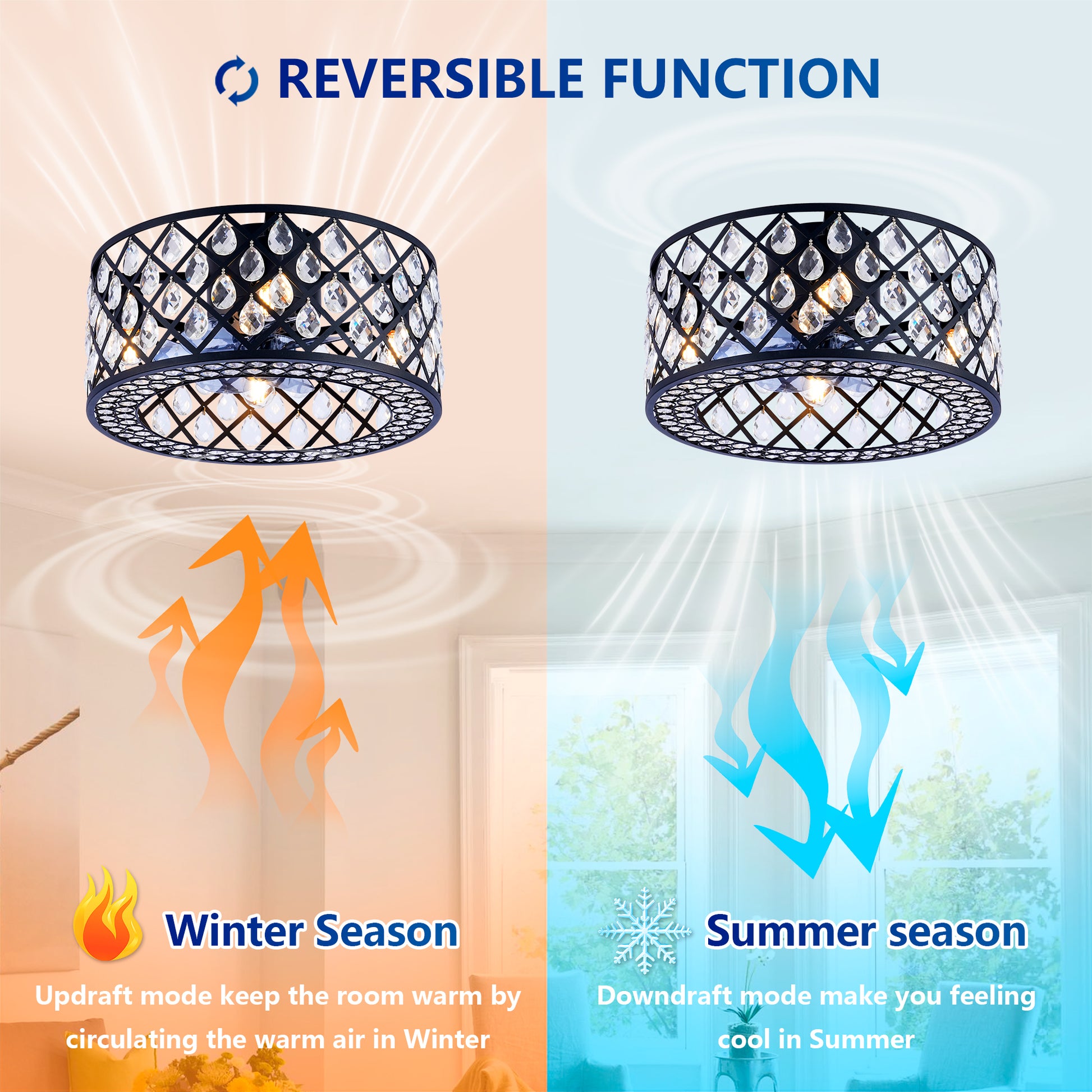 18.11" Crystal Flush Mount Ceiling Fan with Remote - view 11