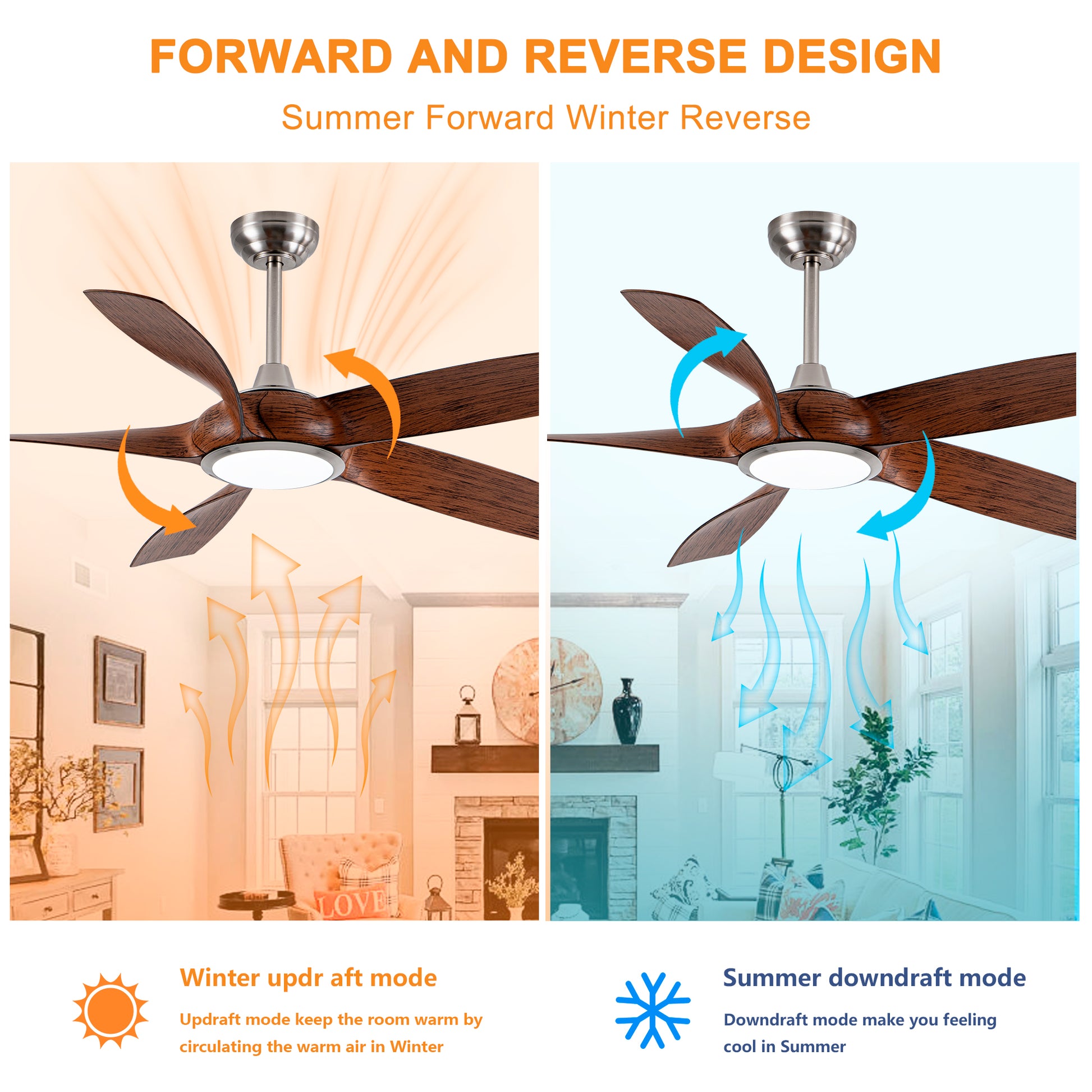 56" Nickel & Wood 5-Blade Ceiling Fan with Remote - view 10