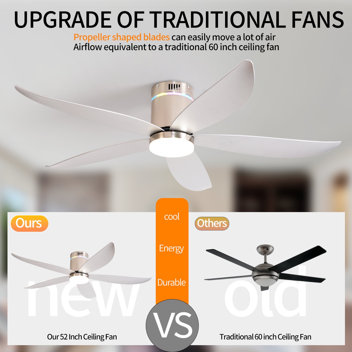 52" Silver 5-Blade Ceiling Fan with Remote - view 8