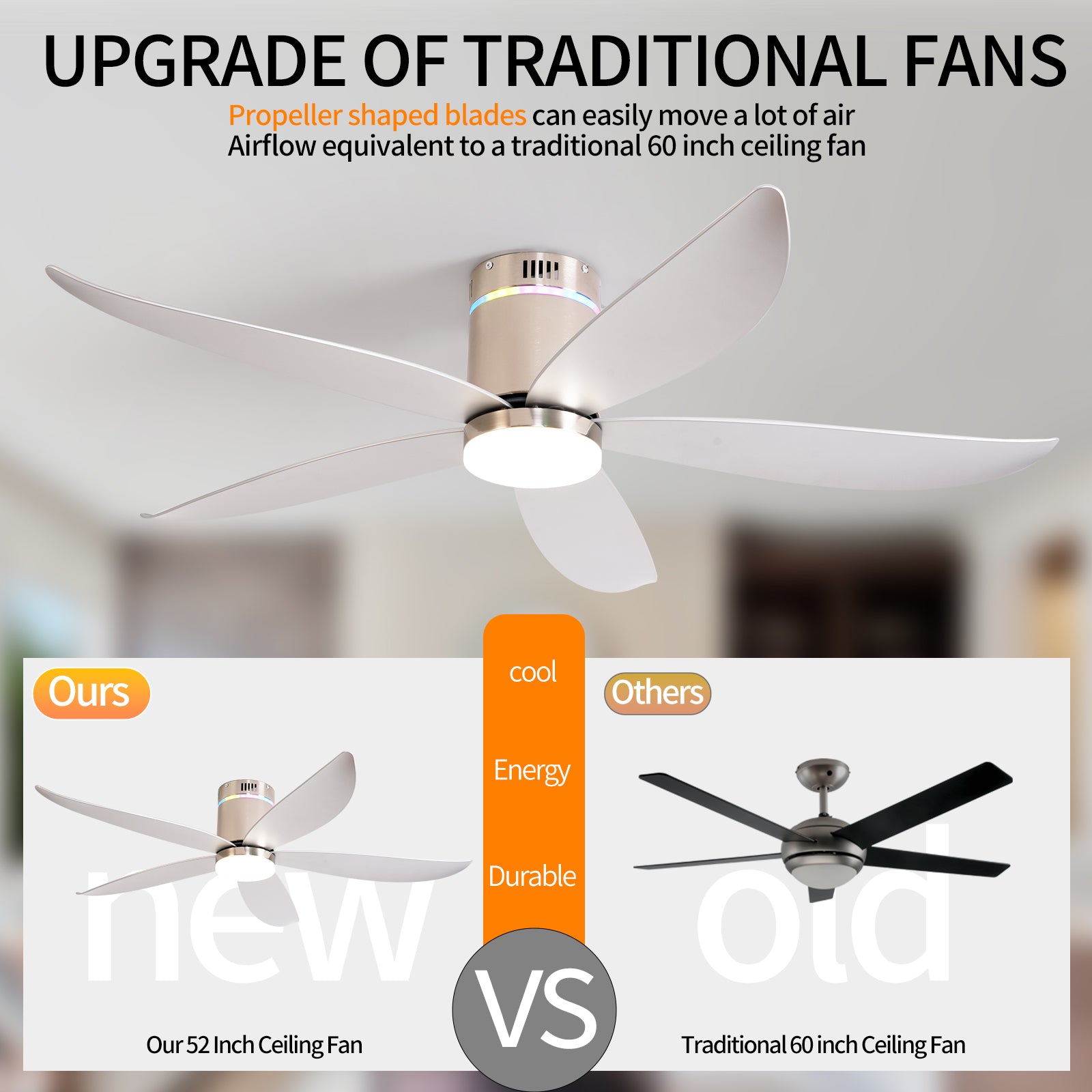 52" Silver 5-Blade Ceiling Fan with Remote - view 8