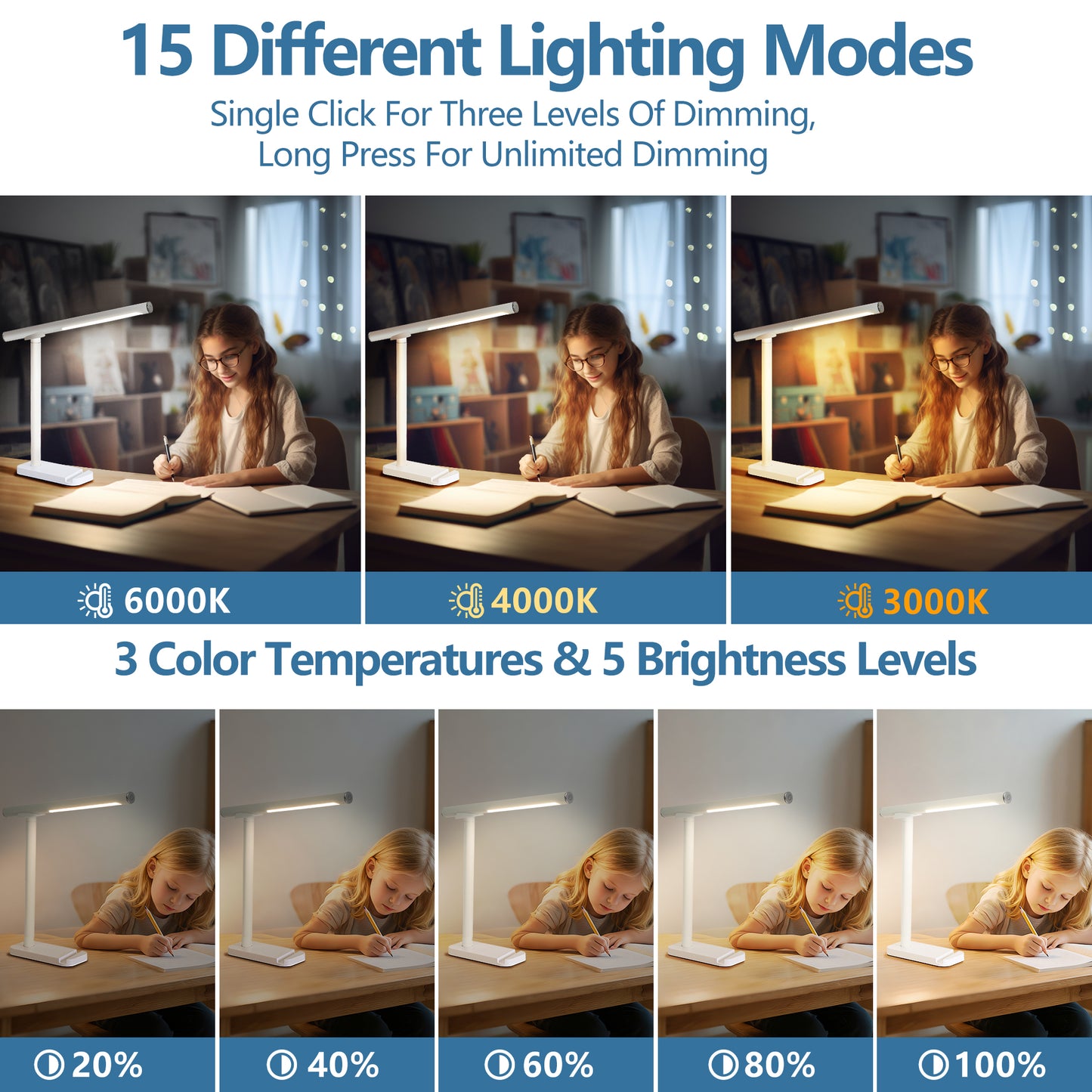 White Adjustable LED Desk Lamp with USB Port - view 4