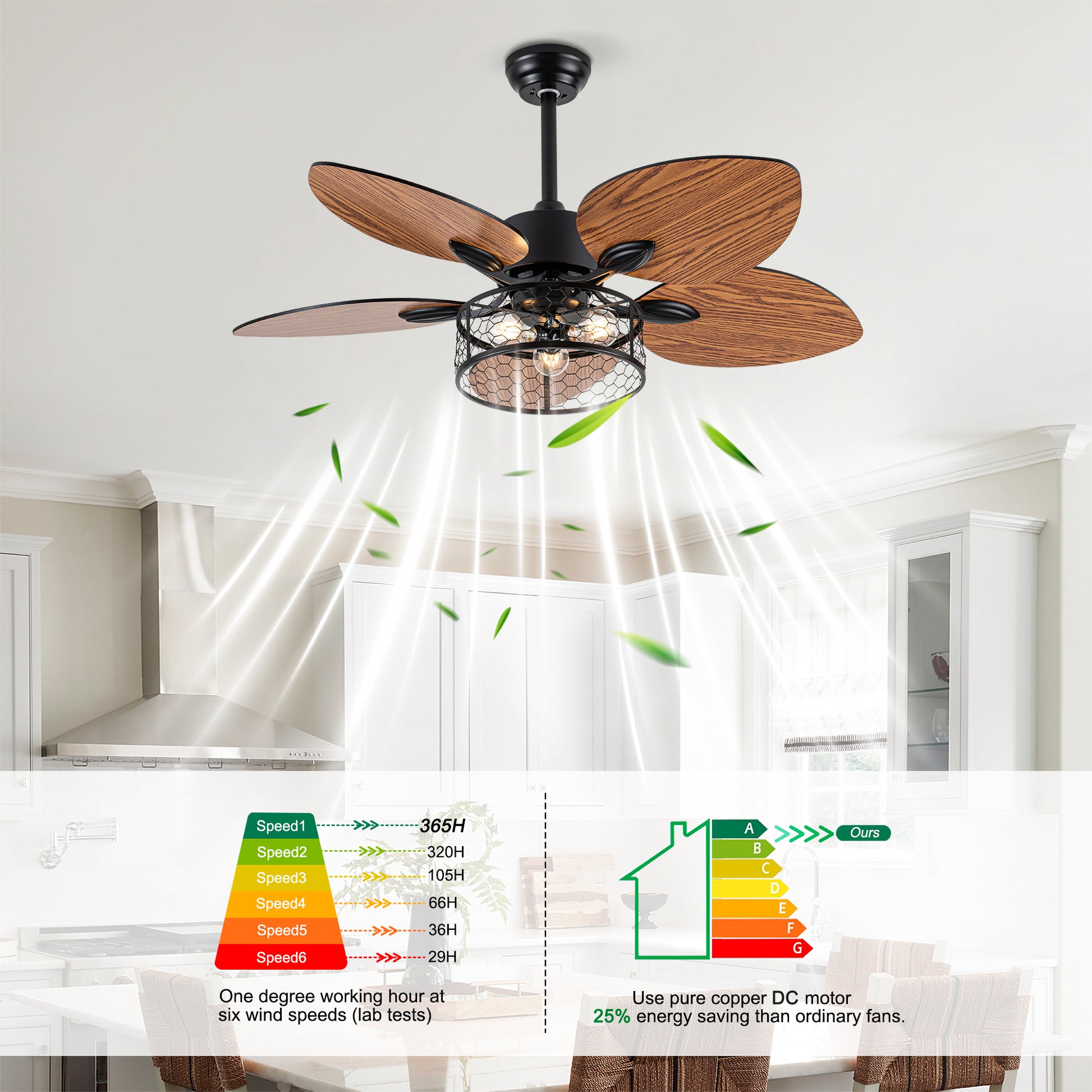 42" Matte Black Ceiling Fan with Light and Remote - view 12