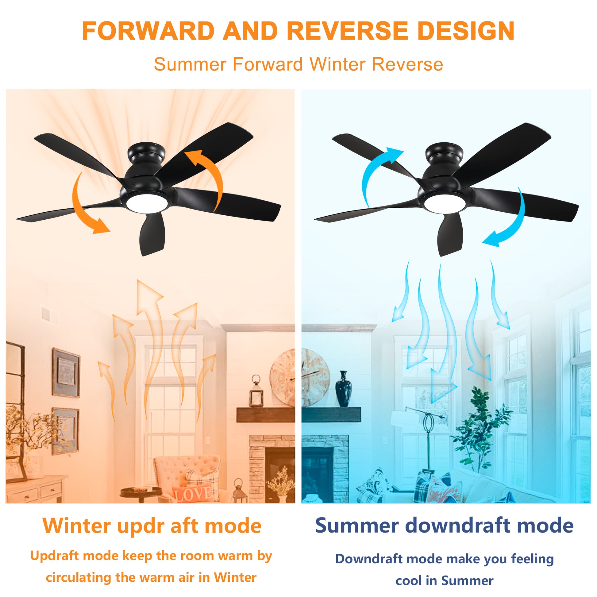 56" Matte Black 5-Blade Ceiling Fan with Remote - view 12