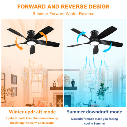 56" Matte Black 5-Blade Ceiling Fan with Remote - view 12