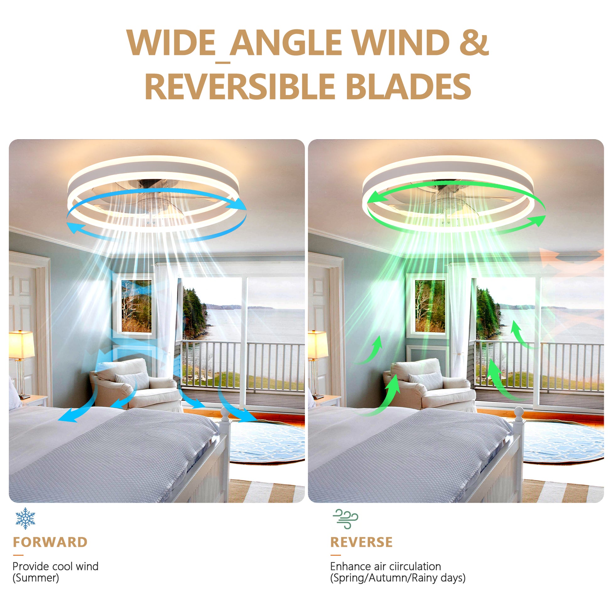 20" White Flush Mount Ceiling Fan with Dimmable LED & Remote - view 7