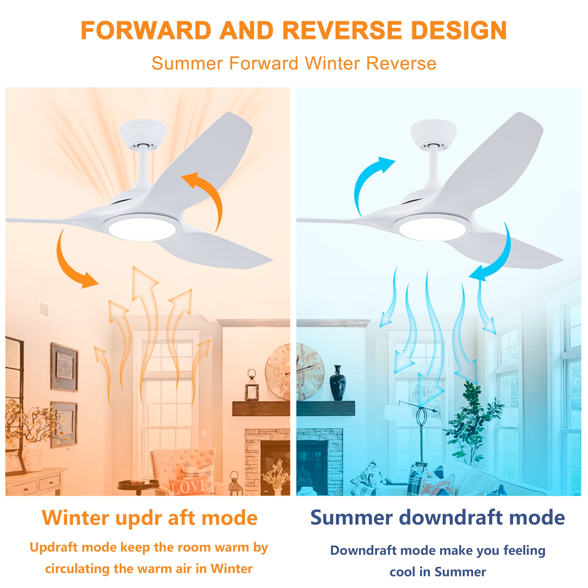 52" Matte White Ceiling Fan with LED Light & Remote - view 9