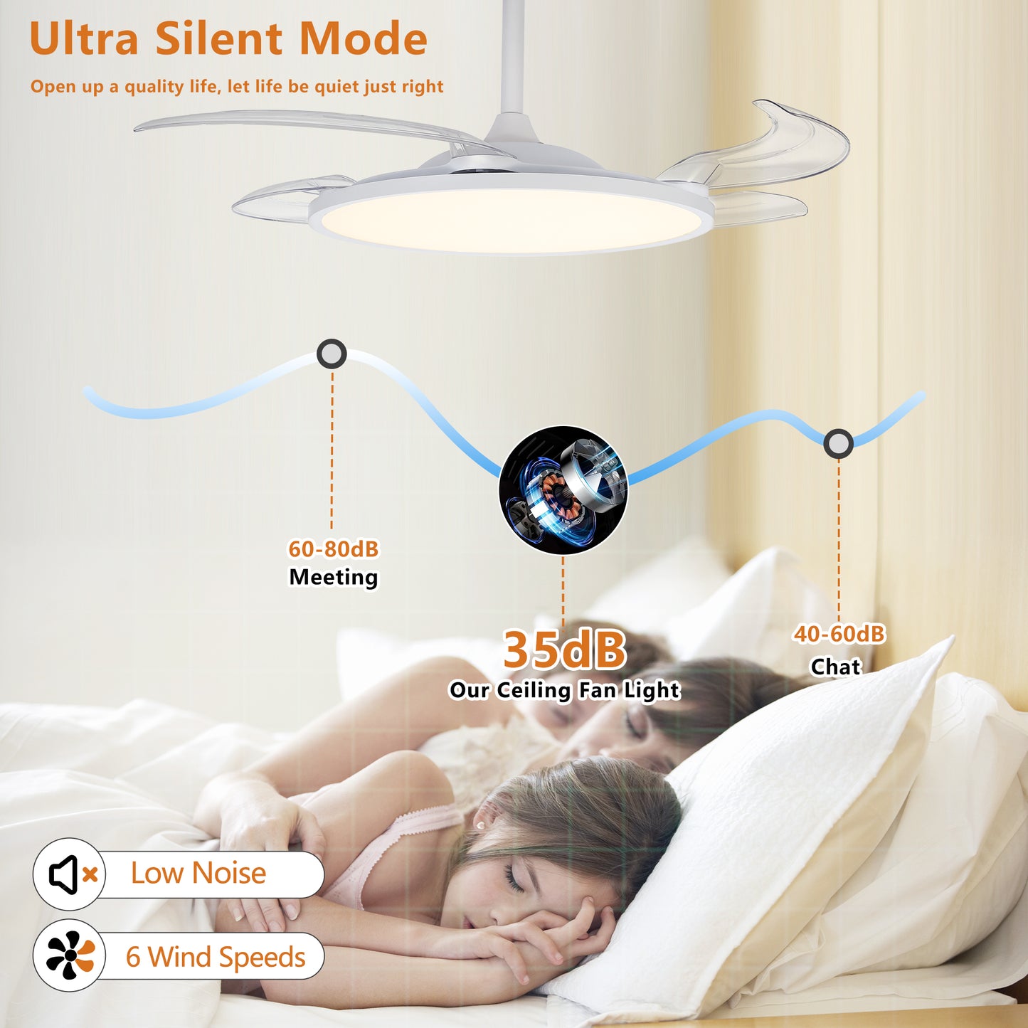 42" White Retractable Flush Mount Ceiling Fan with Remote - view 4
