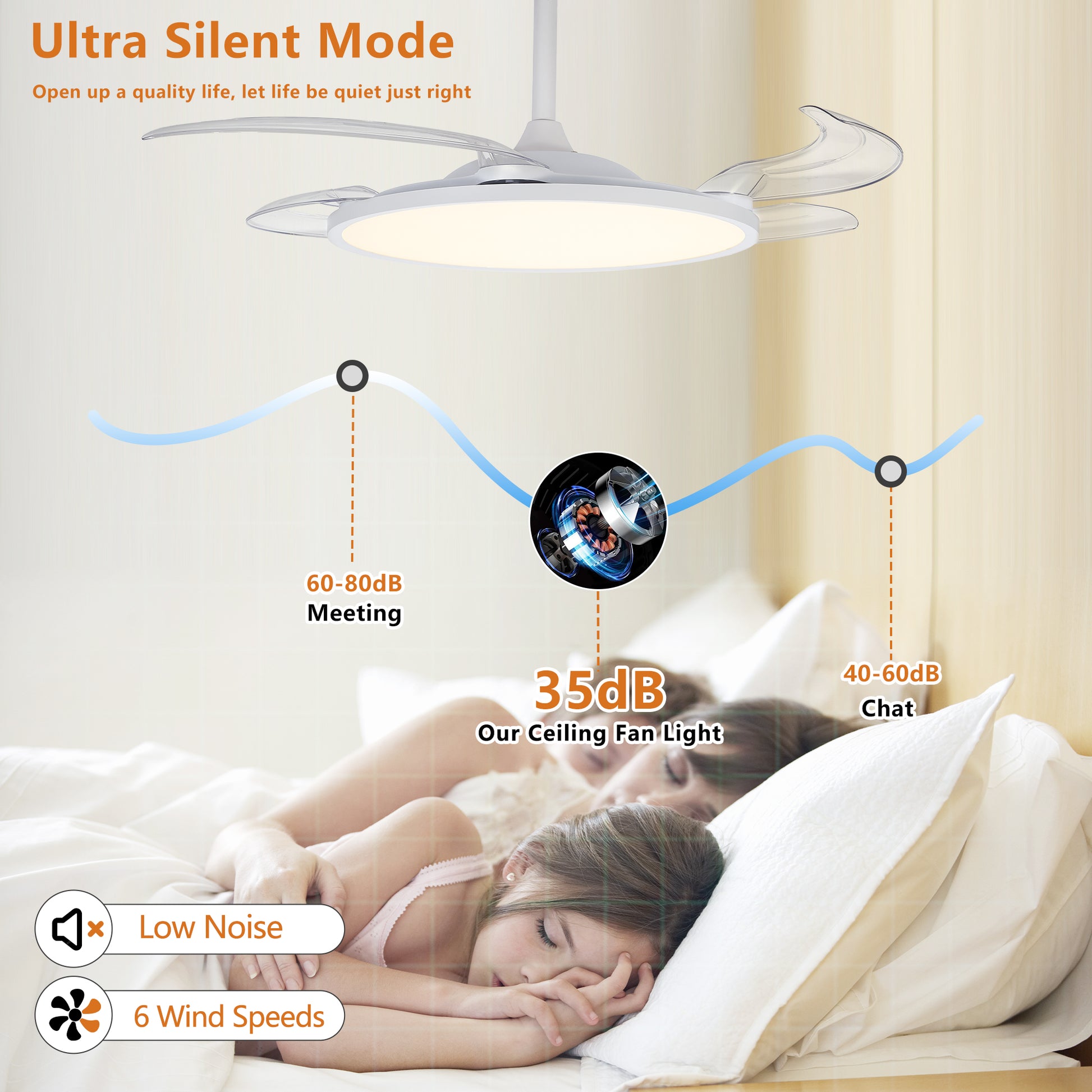 42" White Retractable Flush Mount Ceiling Fan with Remote - view 4