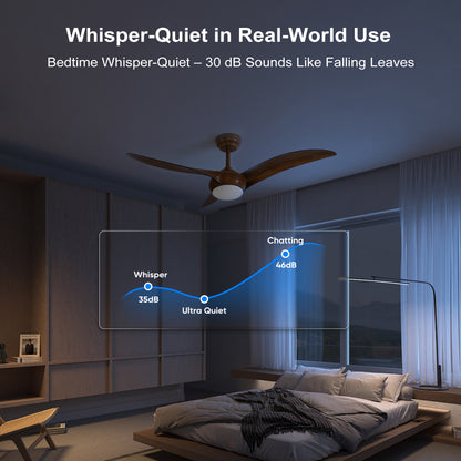 52" Wood Finish Ceiling Fan with LED Light and Remote - view 10