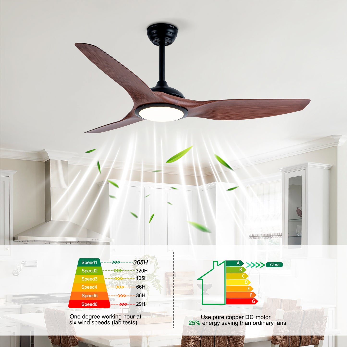52" Matte Black & Wood Ceiling Fan with Remote - view 12