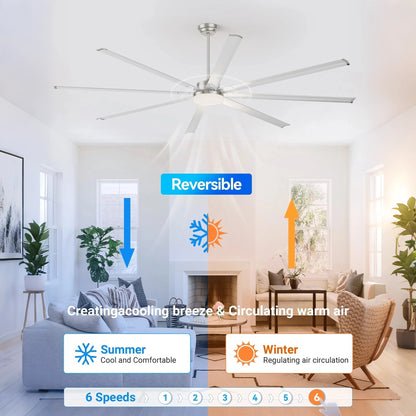 96" Silver Industrial Ceiling Fan with Light & Remote - view 9
