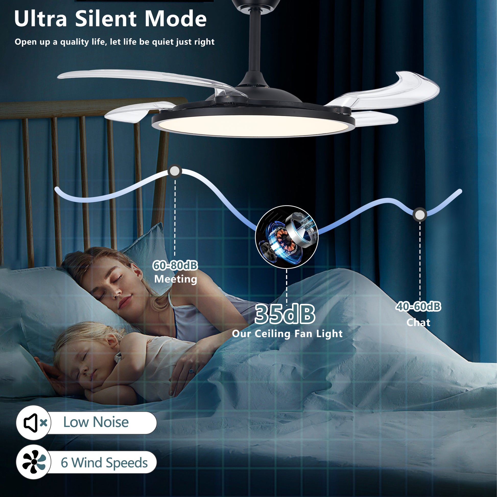 42" Black Low Profile Retractable Ceiling Fan with Remote - view 7