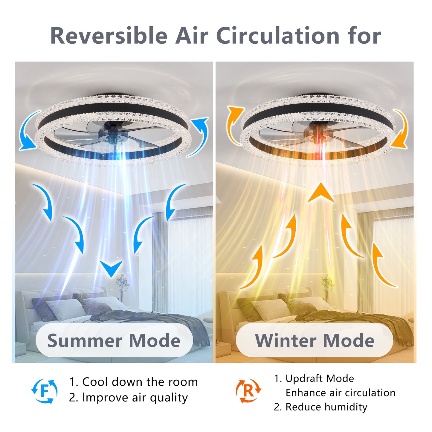 20" Black Double Ring Ceiling Fan with Dimmable LED - view 4