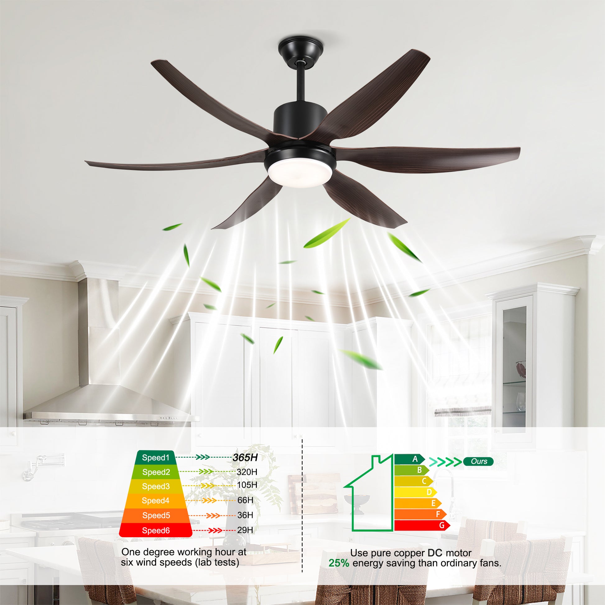 56" Matte Black 6-Blade Ceiling Fan with Remote - view 11