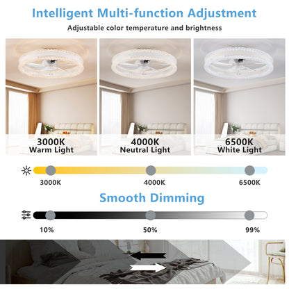 20" White Double Ring Ceiling Fan with Dimmable LED - view 3