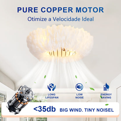 20" White Feather Caged Ceiling Fan with Remote - view 16