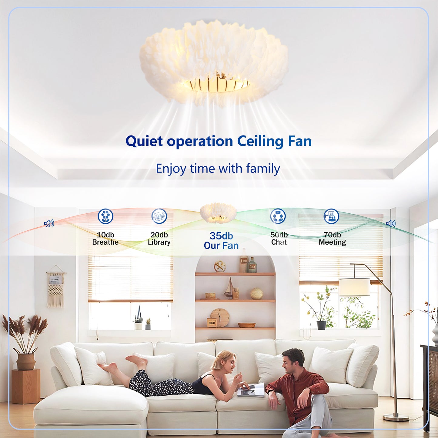 20" White Feather Caged Ceiling Fan with Remote - view 14