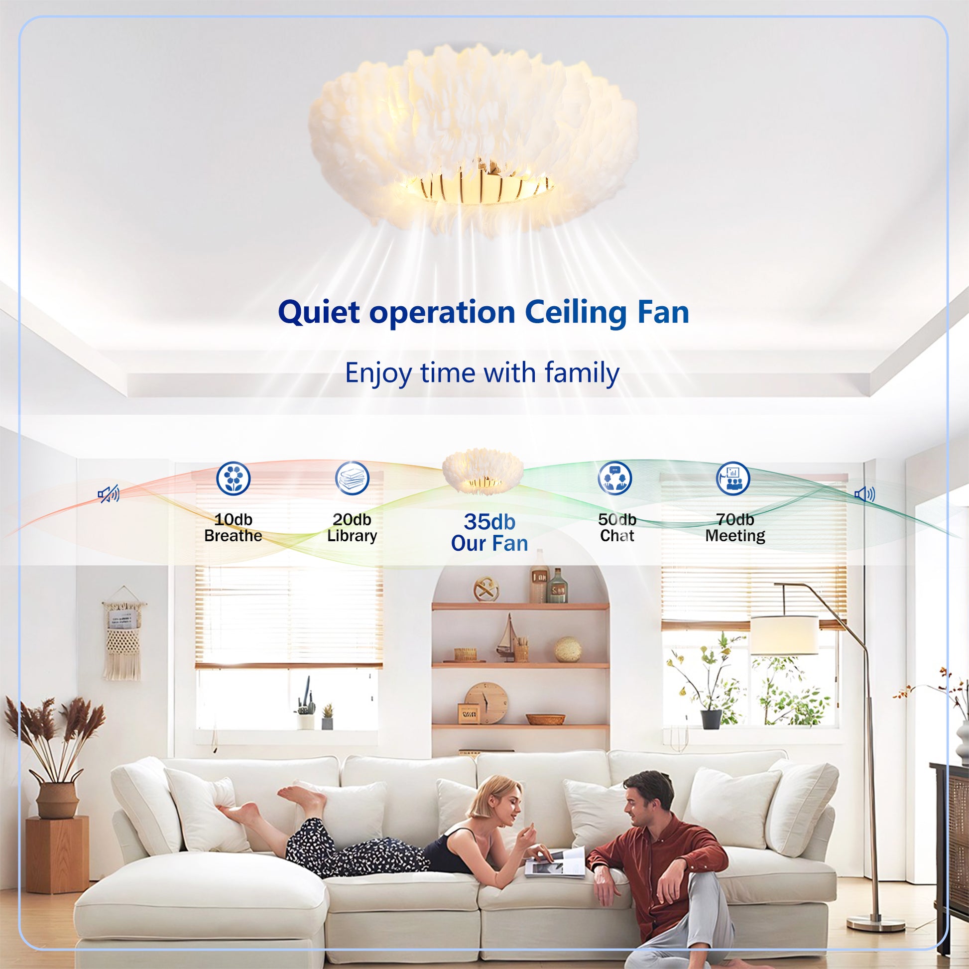 20" White Feather Caged Ceiling Fan with Remote - view 14