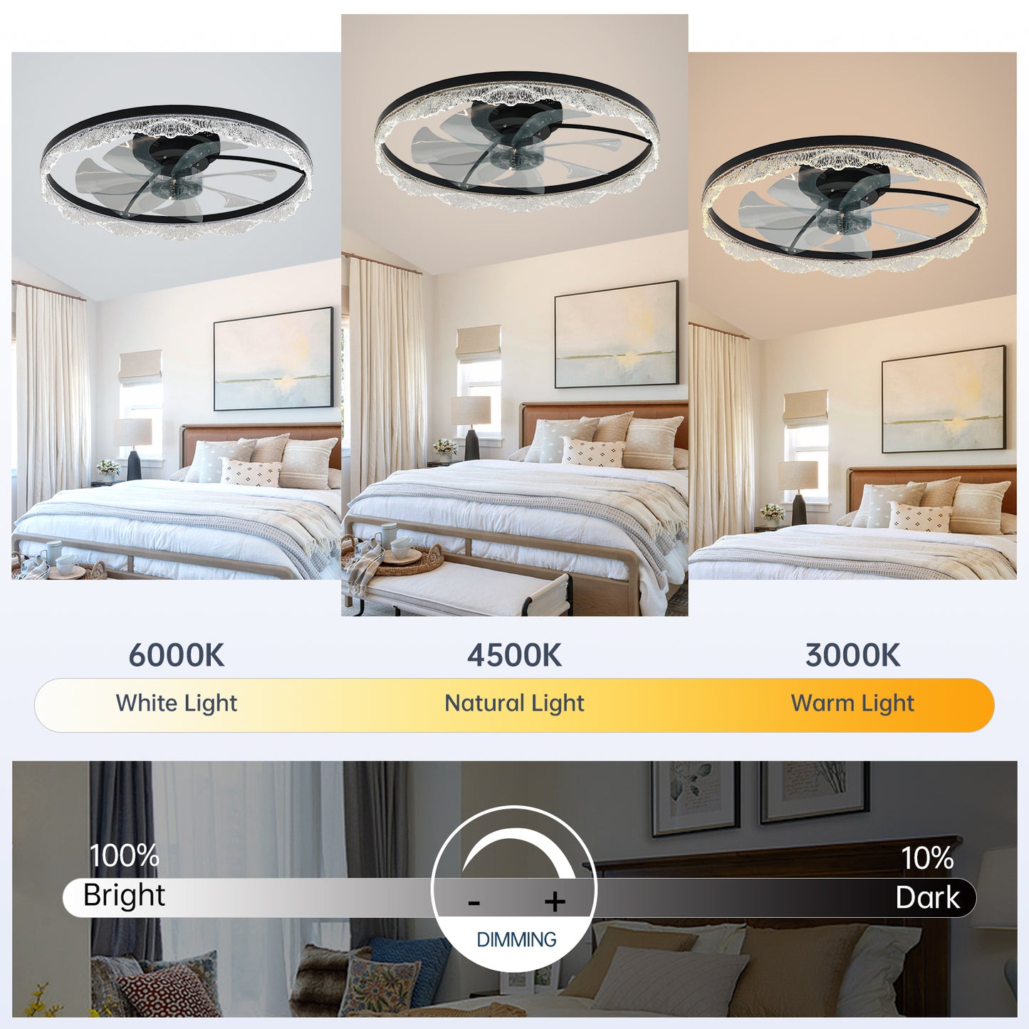 24" Black Acrylic Ring Ceiling Fan with Dimmable LED - view 3