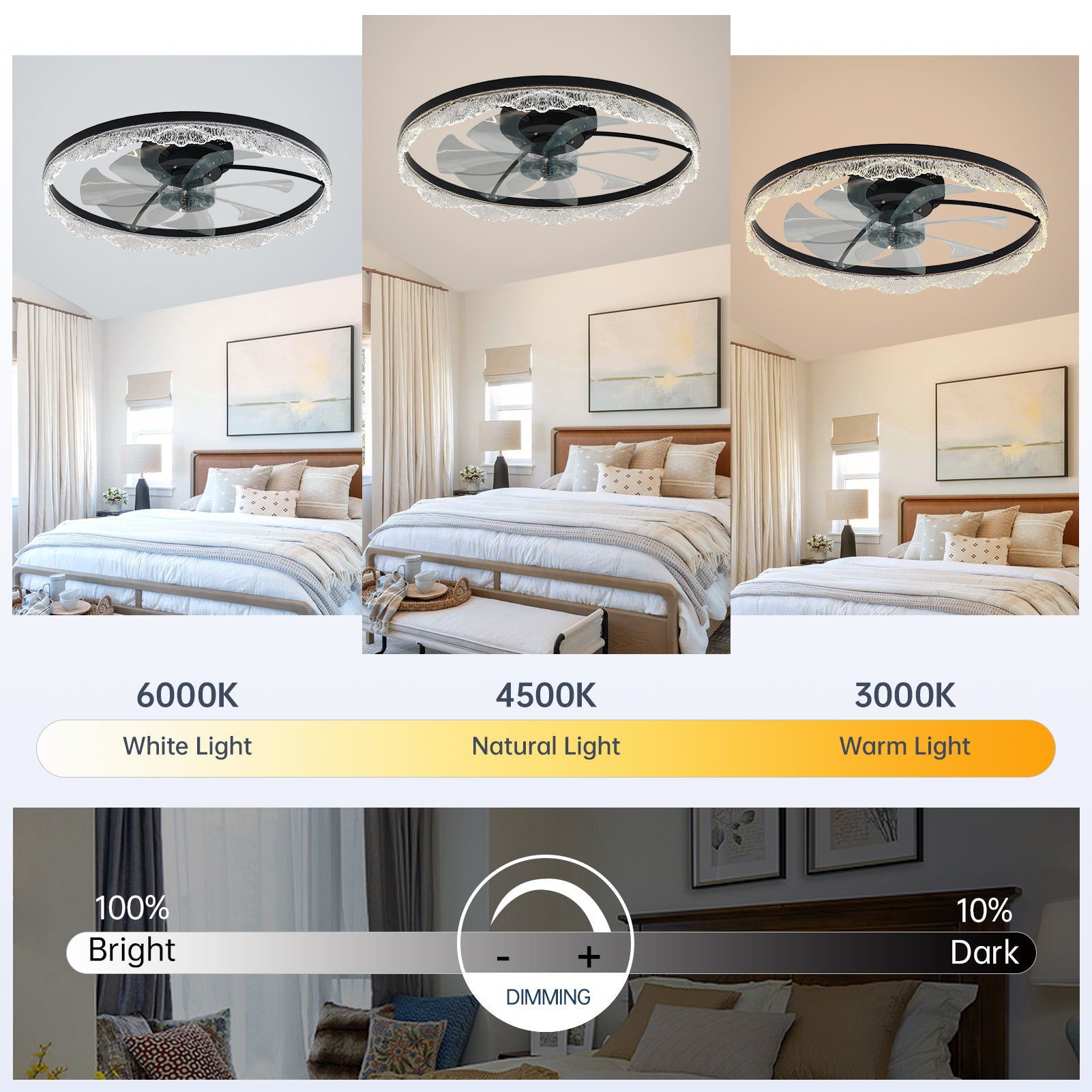 24" Black Acrylic Ring Ceiling Fan with Dimmable LED - view 3