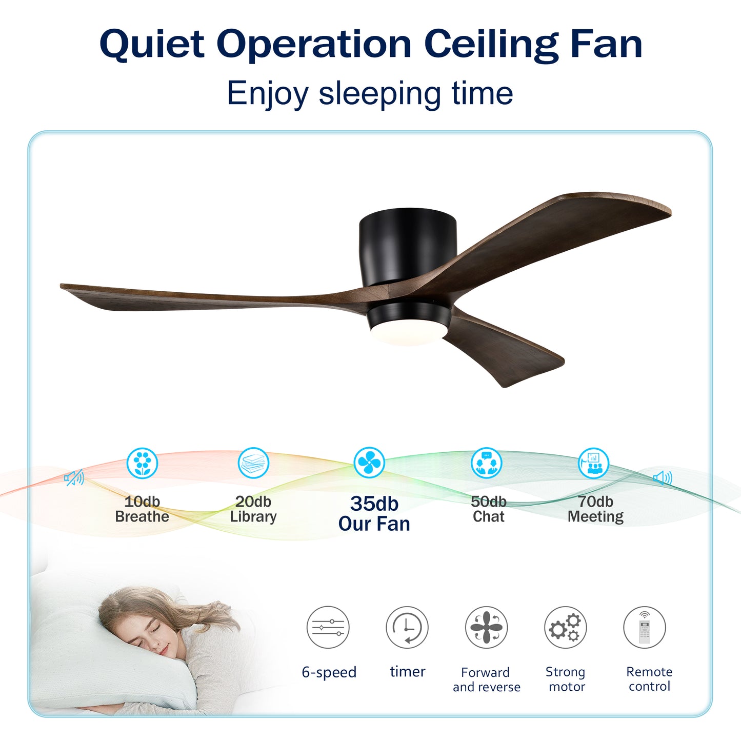 52" Matte Black Flush Mount Wood Ceiling Fan with Remote - view 11