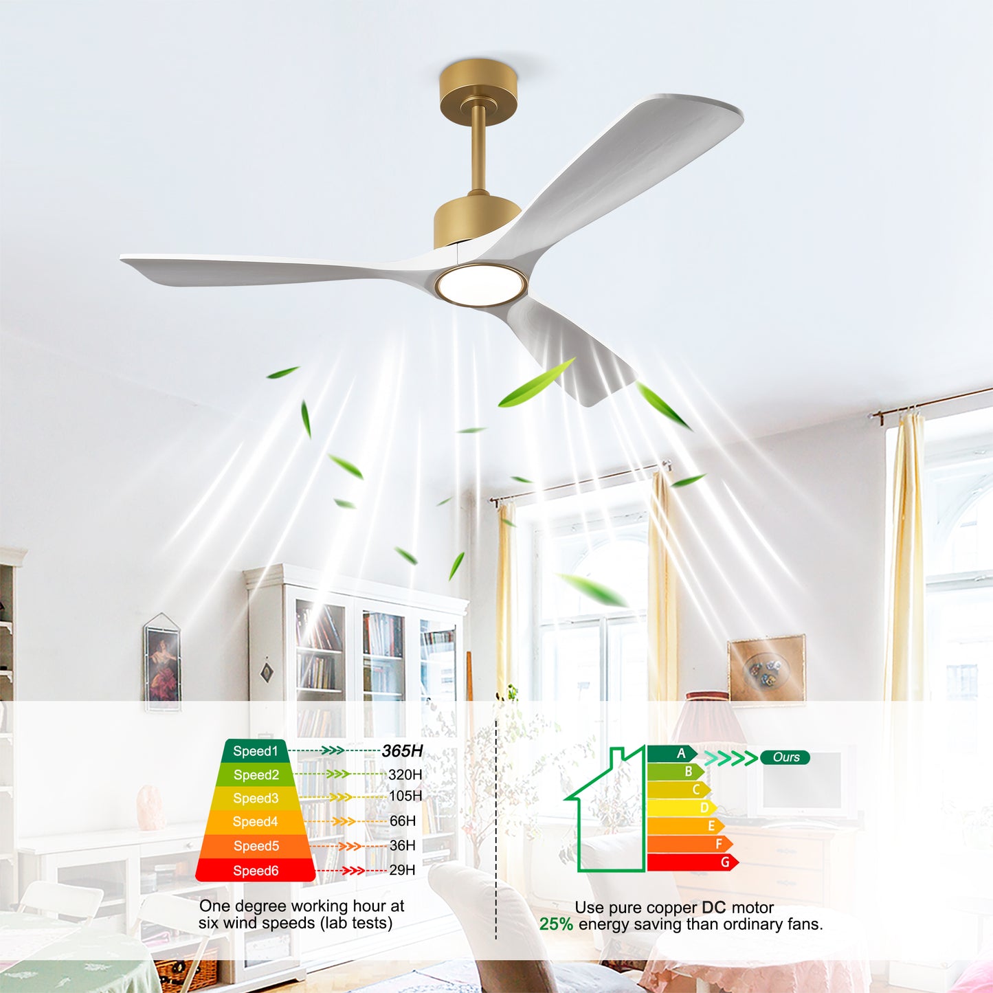 52" Gold and White Solid Wood Ceiling Fan with Dimmable LED - view 12